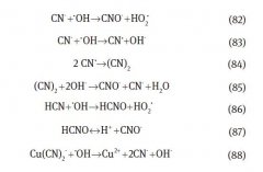 與其他氰化物去除技術(shù)有關(guān)的臭氧化