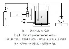 污水廠二級(jí)出水臭氧化特性分析