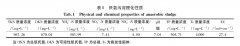 對(duì)厭氧污泥進(jìn)行臭氧曝氣試驗(yàn)的研究