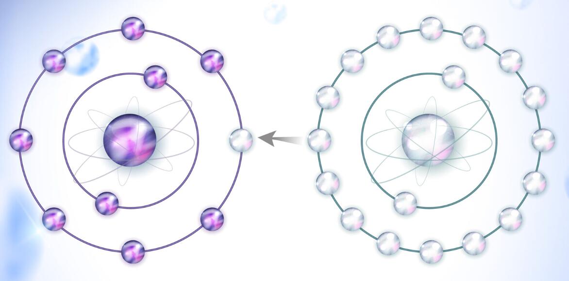 EPR的工作原理是什么？