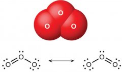 1kg臭氧發(fā)生器消耗成本在什么范圍內(nèi)呢？